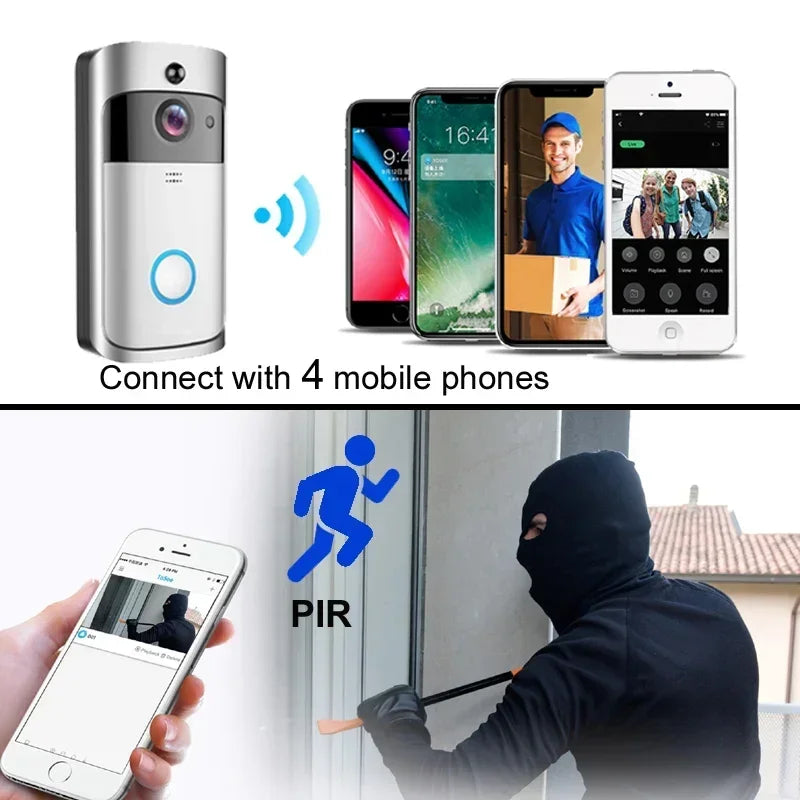 Video Doorbell Camera HD IR Alarm Wifi Doorbell Wireless Operated Motion Detector Audio & Speaker Night Vision for Ios & Android