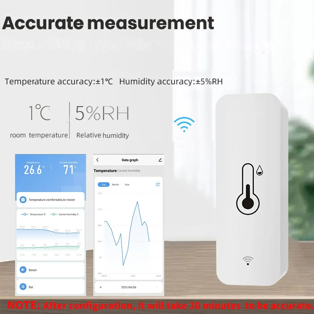 Tuya Wifi Temperature