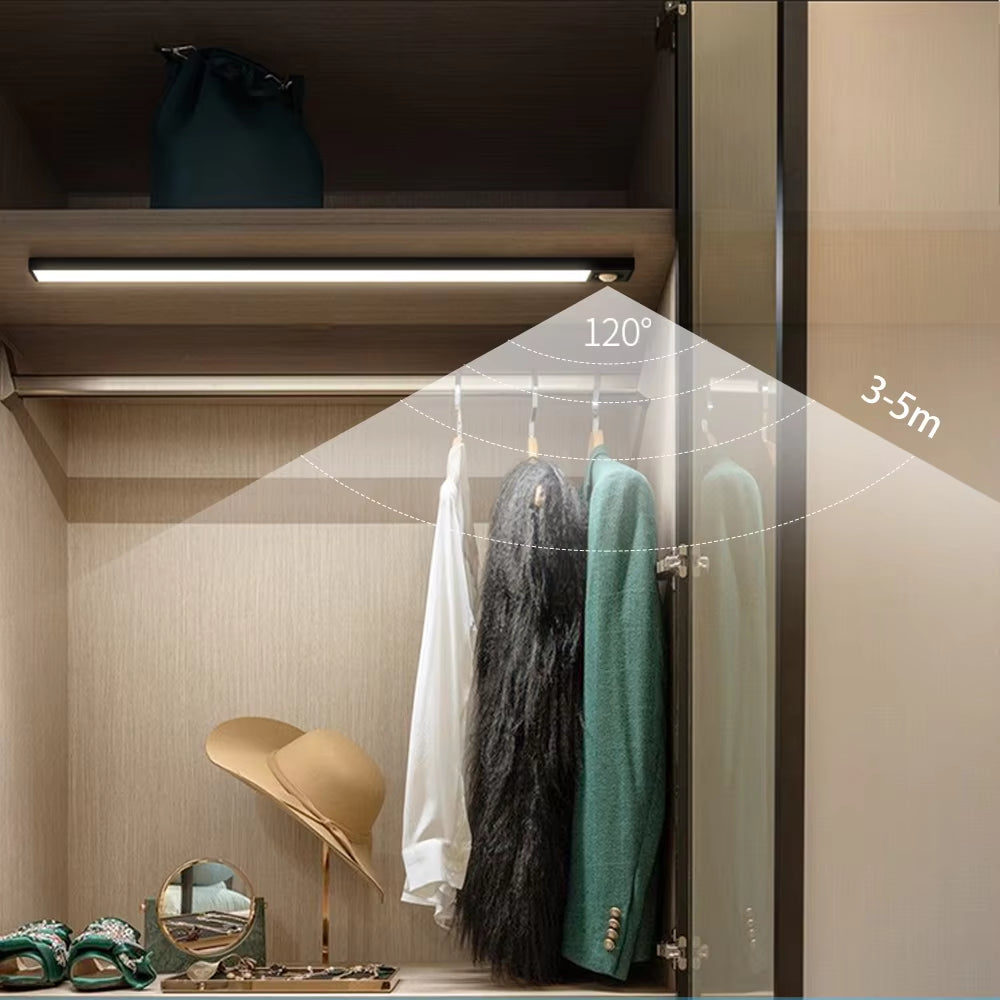 USB LED Motion Sensor Light