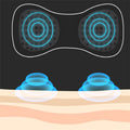 Mini Massager Smart Cervical Spine
