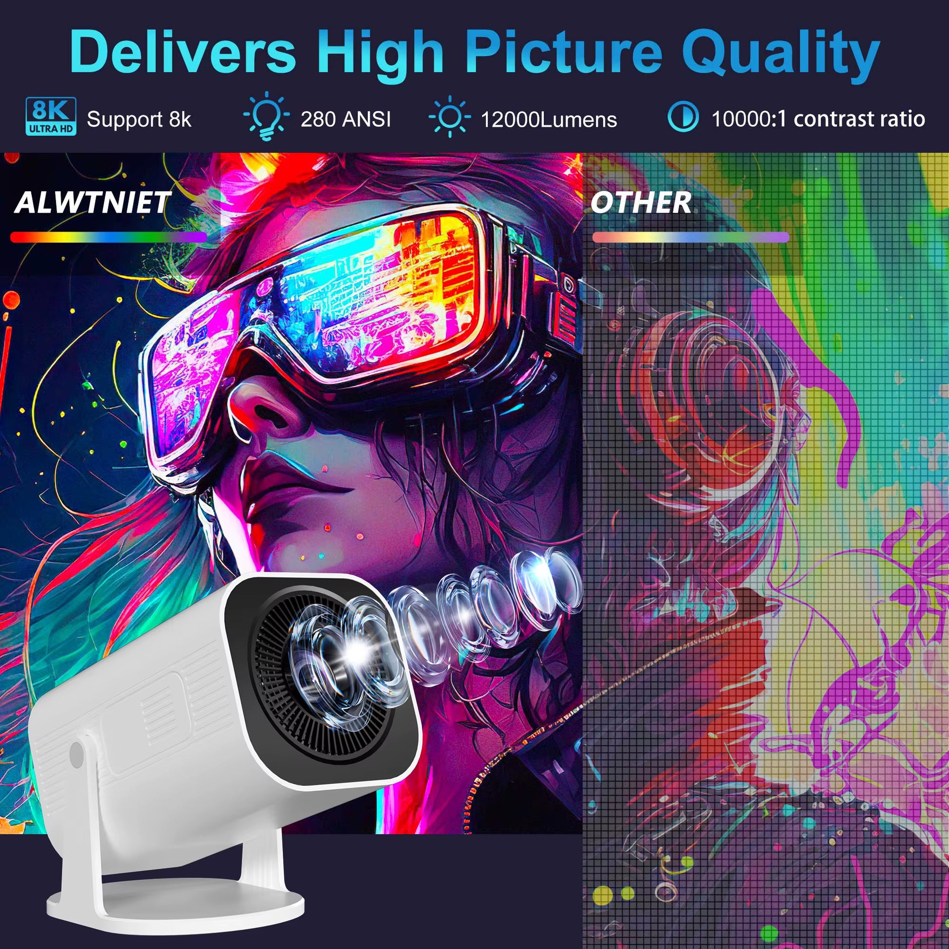 P330 Mini Projector 4K Android14.0 380 ANSI Native 1080P Wifi6 BT5.3 8K Cinema Portable Video Beamer Sync Android Iphone