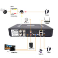Factory Price 4CH 1080P DVR Bullet Video Analog Surveillance Camera Waterproof Outdoor Indoor IR Night Vision Wired CCTV System