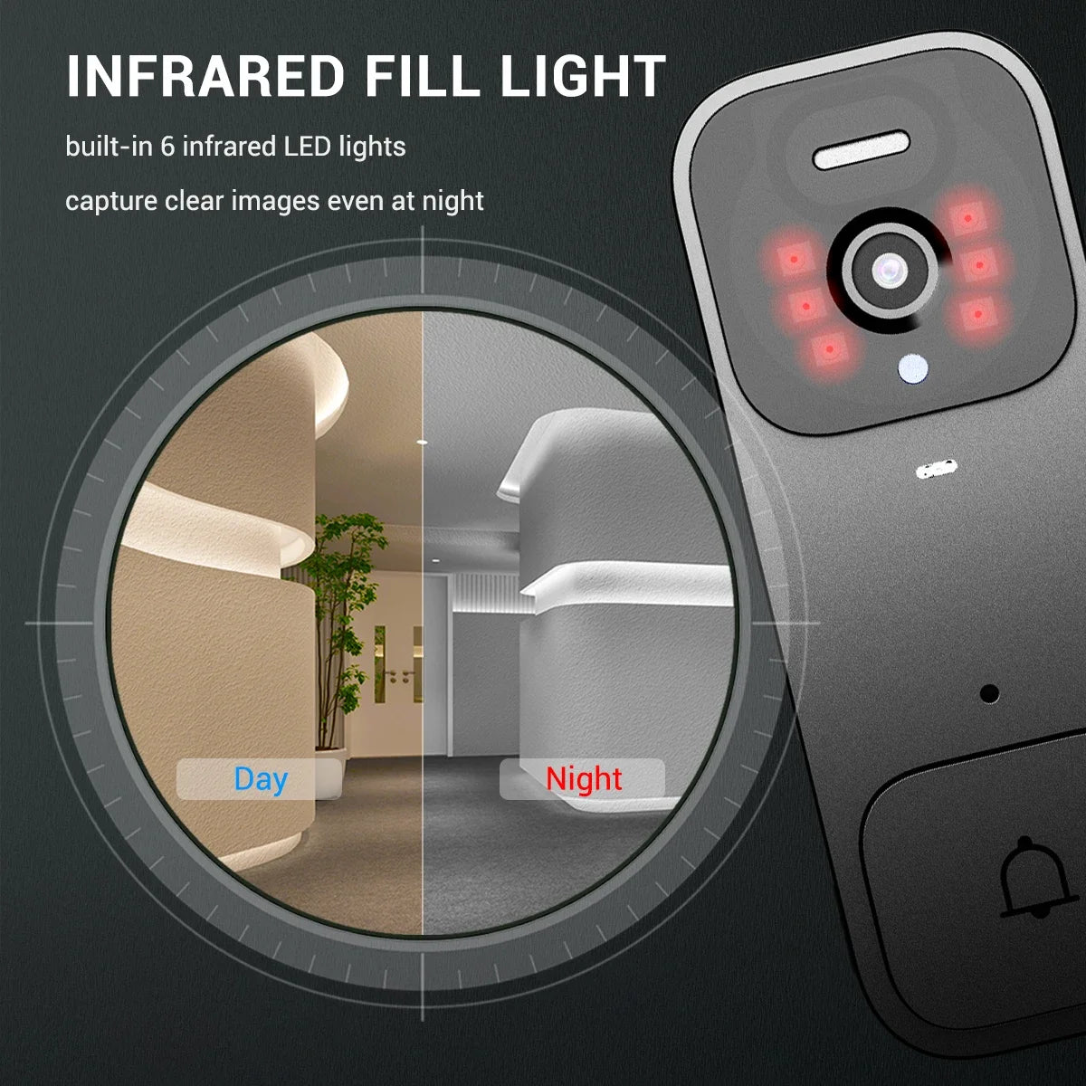 2.4G Wireless Doorbells with 4.3'' Display Security Camera Digital Door Peepholes HD Night Vision Home Intercom Video Eye Bell