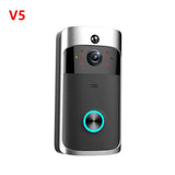 Wireless Video Doorbell Camera